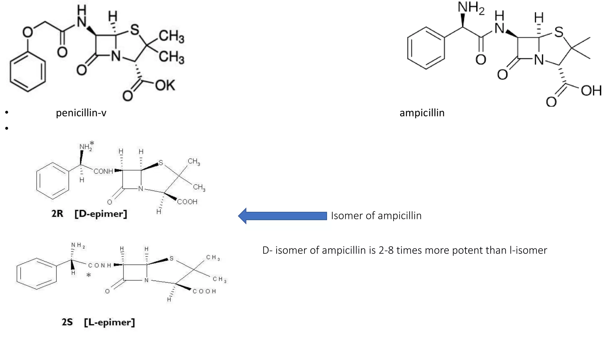 Isomer of ampicillin
D- isomer of ampicillin is 2-8 times more potent than l-isomer
• penicillin-v ampicillin
•
 