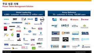 All rights reserved. 13SuccessConnect 2015
?? ?? ??
Proven Talent Management Solution
Global Leadership
6,000+ customers worldwide,25 million users
Korea Reference
70+ customers in Korea, 100,000 users
 