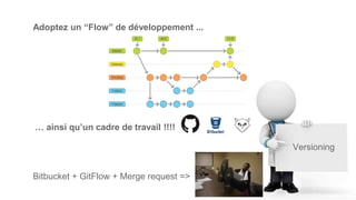Versioning
Bitbucket + GitFlow + Merge request =>
Adoptez un “Flow” de développement ...
… ainsi qu’un cadre de travail !!!!
 