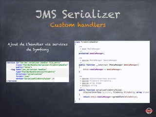 JMS Serializer
Custom handlers
Ajout de l’handler via services
de Symfony
 