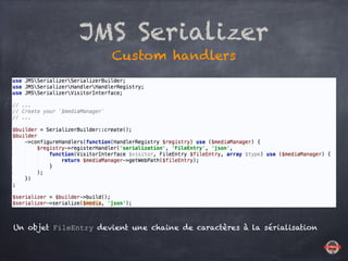 JMS Serializer
Custom handlers
Un objet FileEntry devient une chaine de caractères à la sérialisation
 