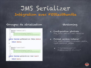 JMS Serializer
Intégration avec FOSRestBundle
Groupes de sérialisation Versioning
Configuration générale
fos_rest.serializer.version
Format version listener
fos_rest.format_listener.media_
type.version_regex
‘/(v|version)=(?
P<version>[0-9.]+)/'
 