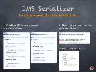 JMS Serializer
Les groupes de sérialisation
1. Configuration des groupes
via annotations
2. Sérialisation avec un des
grou...