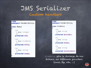 JMS Serializer
Custom handlers
FileEntry gère le stockage de nos
fichiers, sur différents providers
(local, ftp, cdn, …)
 