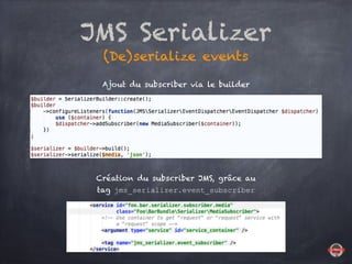 JMS Serializer
(De)serialize events
Création du subscriber JMS, grâce au
tag jms_serializer.event_subscriber
Ajout du subs...
