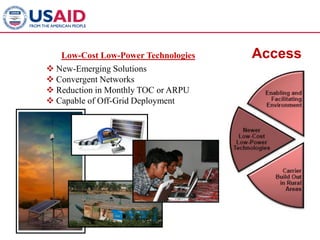 Low-Cost Low-Power Technologies   Access
 New-Emerging Solutions
 Convergent Networks
 Reduction in Monthly TOC or ARPU
 Capable of Off-Grid Deployment
 