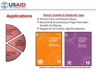 Shared, Scalable & Replicable Apps
Applications
                Priority Focus on Solutions Reuse
                Research & Inventorying of Apps from other -
                 Suitable for Sharing
                Support for In-Country App Development




                 Identify, inventory and catalog solutions that already exist
 