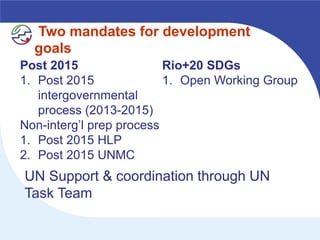 Two mandates for development
  goals
Post 2015                 Rio+20 SDGs
1. Post 2015              1. Open Working Group
   intergovernmental
   process (2013-2015)
Non-interg’l prep process
1. Post 2015 HLP
2. Post 2015 UNMC
UN Support & coordination through UN
Task Team
 
