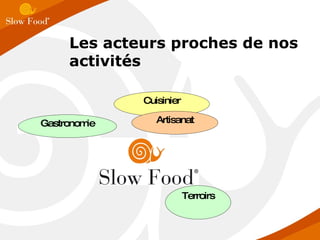 Les acteurs proches de nos activités Gastronomie Cuisinier Artisanat Terroirs 