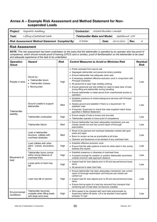 The Safe use of Telehandlers In Construction 110210 A | PDF