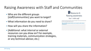 Raising Awareness with Staff and Communities
 Who are the different groups
[staff/communities] you want to target?
 What information do you need to share?
 How will you share the information?
 [Additional: what internal or external
resources can you draw on? For example,
training materials, communication strategies,
or any technical advisor, etc.]
SFP Training
 