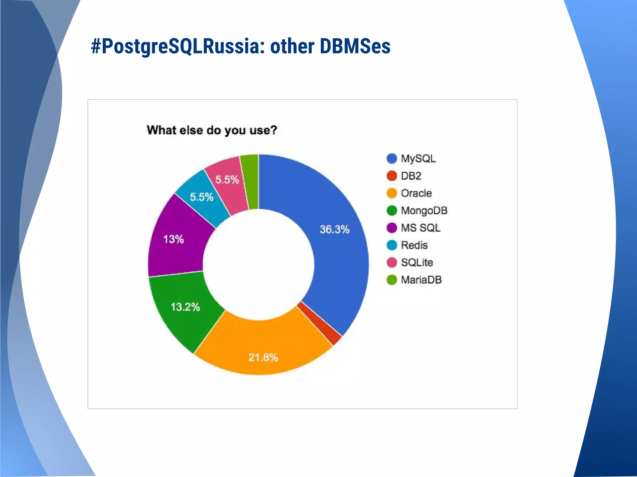 #PostgreSQLRussia: other DBMSes