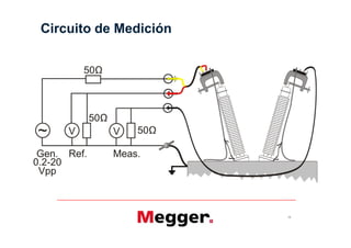 Circuito de Medición




                       19
 