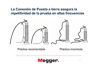 La Conexión de Puesta a tierra asegura la
repetitividad de la prueba en altas frecuencias




    Práctica recomendada       Práctica incorrecta


                                               20
 
