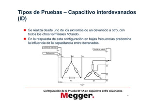 Tipos de Pruebas                Capacitivo interdevanados
(ID)

   Se realiza desde uno de los extremos de un devanado a otro, con
   todos los otros terminales flotando.
   En la respuesta de esta configuración en bajas frecuencias predomina
   la influencia de la capacitancia entre devanados.




             Configuración de la Prueba SFRA en capacitiva entre devanados
                                                                             26
 
