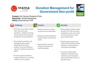 Donation Management for
                                             Government Non-profit
Company: San Francisco Recreation & Parks
Opportunity: Donation Management
Vertical: Government Non Profit

     Challenge                              Solution                         Benefits
?
    SF Parks is a non profit providing      Donation and Donor workflow
                                                    .                        Mansa aligned complete donation
    clean, safe and fun park                process has been implemented     process for SF Parks as per their
    experiences . Donations were their                                       specifications, which now involves
    source of income & they wanted to                                        no human intervention to store
                                            Reports have been generated to
    manage them through Salesforce.                                          data in different fields
                                            provide donation summary each
                                            quarter
     They needed to streamline and                                           Separate agent accounts were
    segregate donation process,                                              made which had details of all their
                                            Agent donations and direct
    through agents and direct                                                collections to process gifts and
                                            donations are tracked and
    donations, since it was difficult to                                     commissions automatically
                                            reported separately
    keep track of gifts & commission for
    agents.
                                                                              For donors paying through
                                                                             installments, automated email
    SF Parks wanted to implement                                             reminder too was incorporated
    modes of payment for e.g. monthly,                                       saving manual effort to churn out
    quarterly or so for all donors.                                          data each month
 