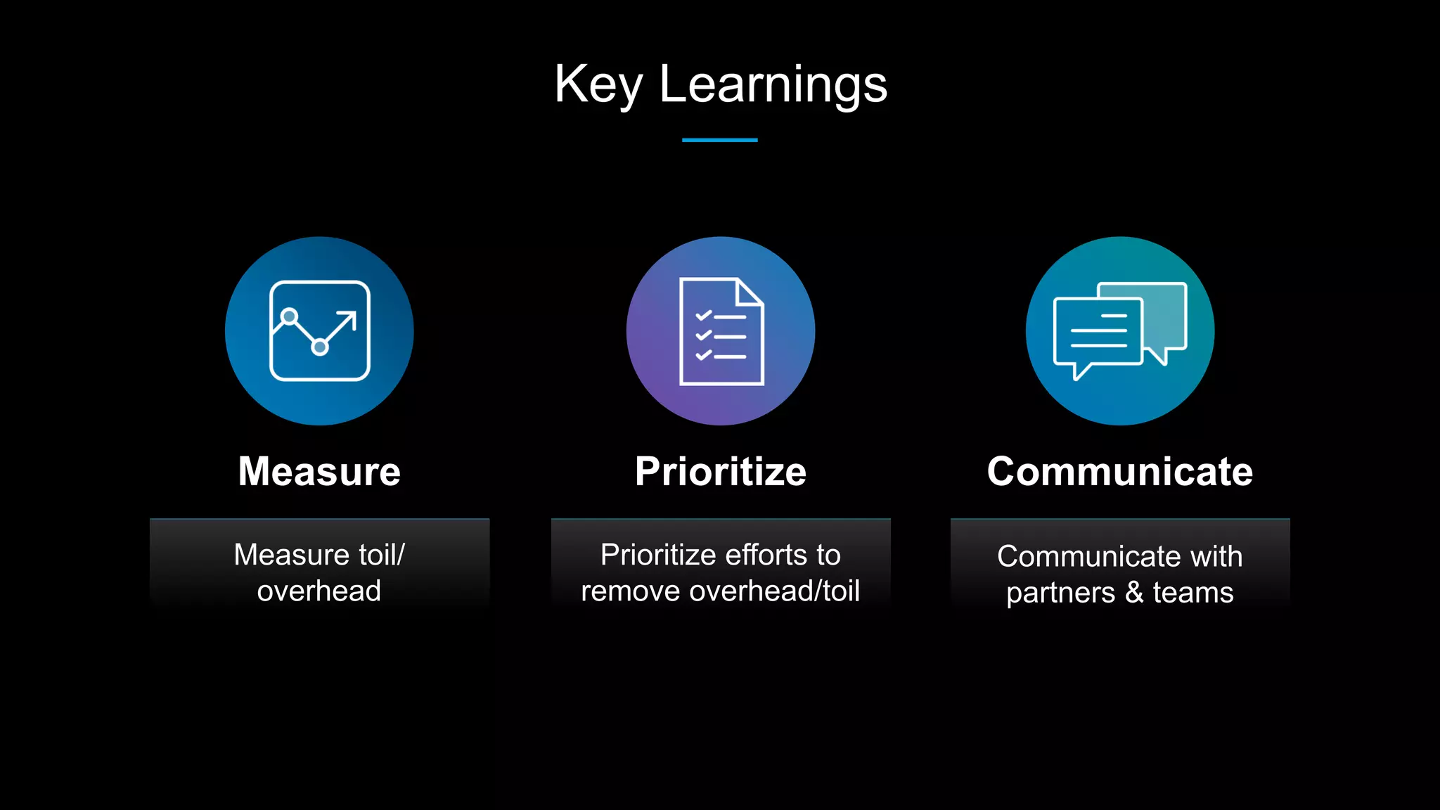 Key Learnings
Measure toil/
overhead
Measure
Prioritize efforts to
remove overhead/toil
Prioritize
Communicate with
partners & teams
Communicate
 