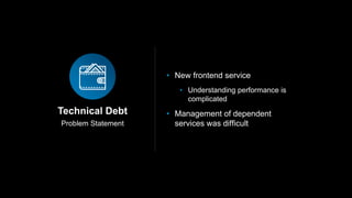Problem Statement
Technical Debt
• New frontend service
• Understanding performance is
complicated
• Management of depende...