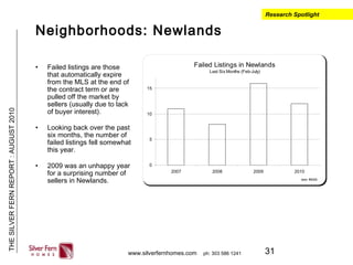 31
THESILVERFERNREPORT:AUGUST2010
www.silverfernhomes.com ph: 303 586 1241
Neighborhoods: Newlands
• Failed listings are those
that automatically expire
from the MLS at the end of
the contract term or are
pulled off the market by
sellers (usually due to lack
of buyer interest).
• Looking back over the past
six months, the number of
failed listings fell somewhat
this year.
• 2009 was an unhappy year
for a surprising number of
sellers in Newlands.
Research Spotlight
Failed Listings in Newlands
Last Six Months (Feb-July)
0
5
10
15
2007 2008 2009 2010
data: IRESIS
 
