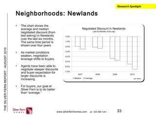 33
THESILVERFERNREPORT:AUGUST2010
www.silverfernhomes.com ph: 303 586 1241
Neighborhoods: Newlands
• The chart shows the
average and median
negotiated discount (from
last asking) in Newlands
over the last six months.
The same time period is
shown over four years.
• As market conditions
weaken, negotiation
leverage shifts to buyers.
• Agents have been able to
negotiate steeper discounts
and buyer expectation for
larger discounts is
increasing.
• For buyers, our goal at
Silver Fern is to do better
than “average.”
Research Spotlight
Negotiated Discount in Newlands
Last Six Months (Feb-July)
-7.0%
-6.0%
-5.0%
-4.0%
-3.0%
-2.0%
-1.0%
0.0%
2007 2008 2009 2010
Median Average data: IRESIS
 