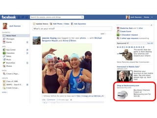Retargeting On Facebook Exchange