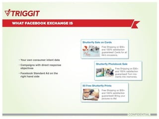 Retargeting On Facebook Exchange