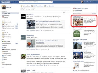 Retargeting On Facebook Exchange