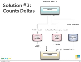 save product product_id



     Solution #3:
     Counts Deltas                                   unicorn




                                                                                        counter_cache column



                         1. INCR product_id       2. ProductCountWorker.enqueue product_id




                              Redis                                Redis
                                                                                             PostgreSQL
                             Counters                             Sidekiq




                               4. GET
                                                                3. Dequeue
                              5. RESET

                                                                         5. SQL Update INCR by N


                                                     sidekiq


                                                                                             Proprietary and
Thursday, April 18, 13                                                                       Confidential      53
 