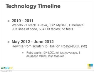 Technology Timeline

            ■            2010 - 2011
                         Wanelo v1 stack is Java, JSP, MySQL, Hibernate
                         90K lines of code, 53+ DB tables, no tests



            ■            May 2012 - June 2012
                         Rewrite from scratch to RoR on PostgreSQL (v2)
                               ■   Ruby app is 10K LOC, full test coverage, 8
                                   database tables, less features



                                                                            Proprietary and
Thursday, April 18, 13                                                      Confidential      7
 