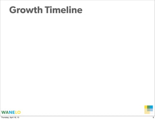Growth Timeline




                           Proprietary and
Thursday, April 18, 13     Confidential      9
 