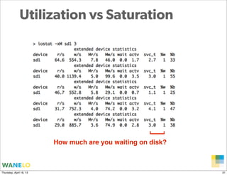 Utilization vs Saturation




                                                    [
                         How much are ...