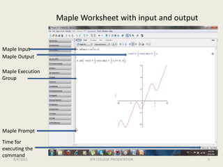 Maple Direct Writing Mathematical Modeling With Maple | PPTX