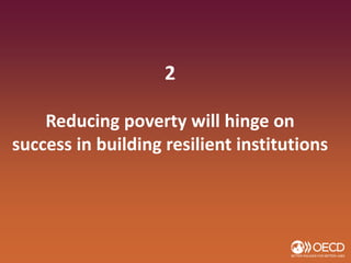 2
Reducing poverty will hinge on
success in building resilient institutions
 