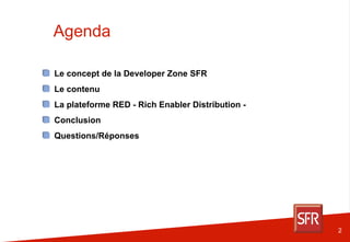 SFR RED Aquarium Paris