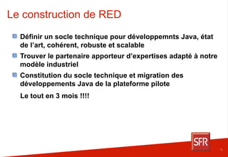 SFR RED Aquarium Paris