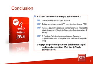 SFR RED Aquarium Paris