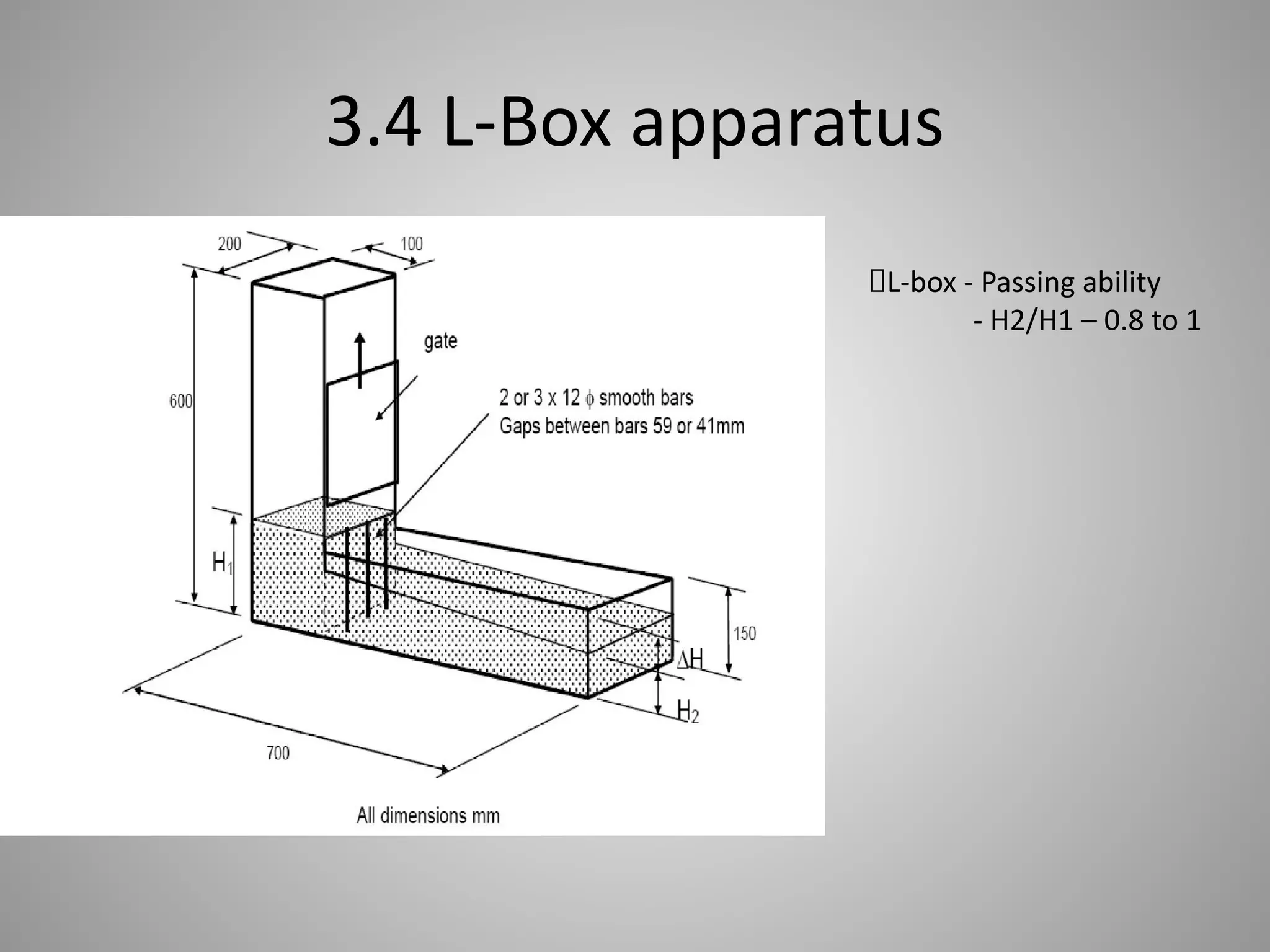 3.4 L-Box apparatus
L-box - Passing ability
- H2/H1 – 0.8 to 1
 