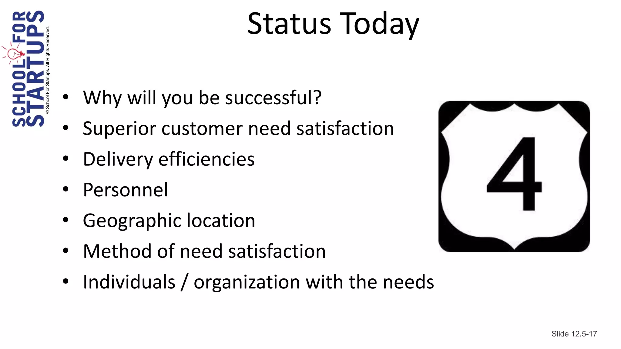 © School For Startups. All Rights Reserved.
                                                                     Status Today

                                              •   Why will you be successful?
                                              •   Superior customer need satisfaction
                                              •   Delivery efficiencies
                                              •   Personnel
                                              •   Geographic location
                                              •   Method of need satisfaction
                                              •   Individuals / organization with the needs

                                                                                              Slide 12.5-17
 