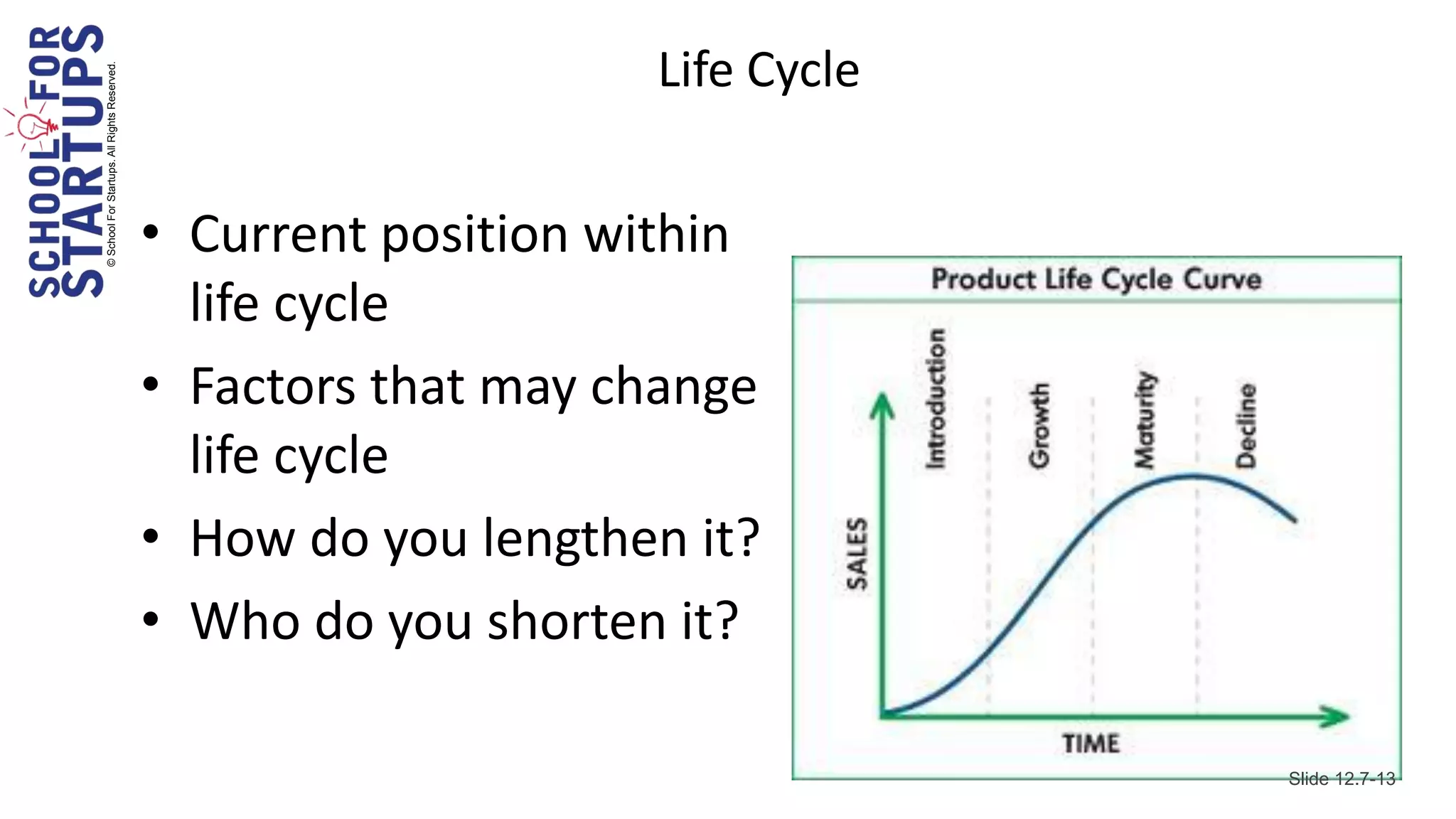 Life Cycle
© School For Startups. All Rights Reserved.




                                              • Current position within
                                                life cycle
                                              • Factors that may change
                                                life cycle
                                              • How do you lengthen it?
                                              • Who do you shorten it?

                                                                               Slide 12.7-13
 