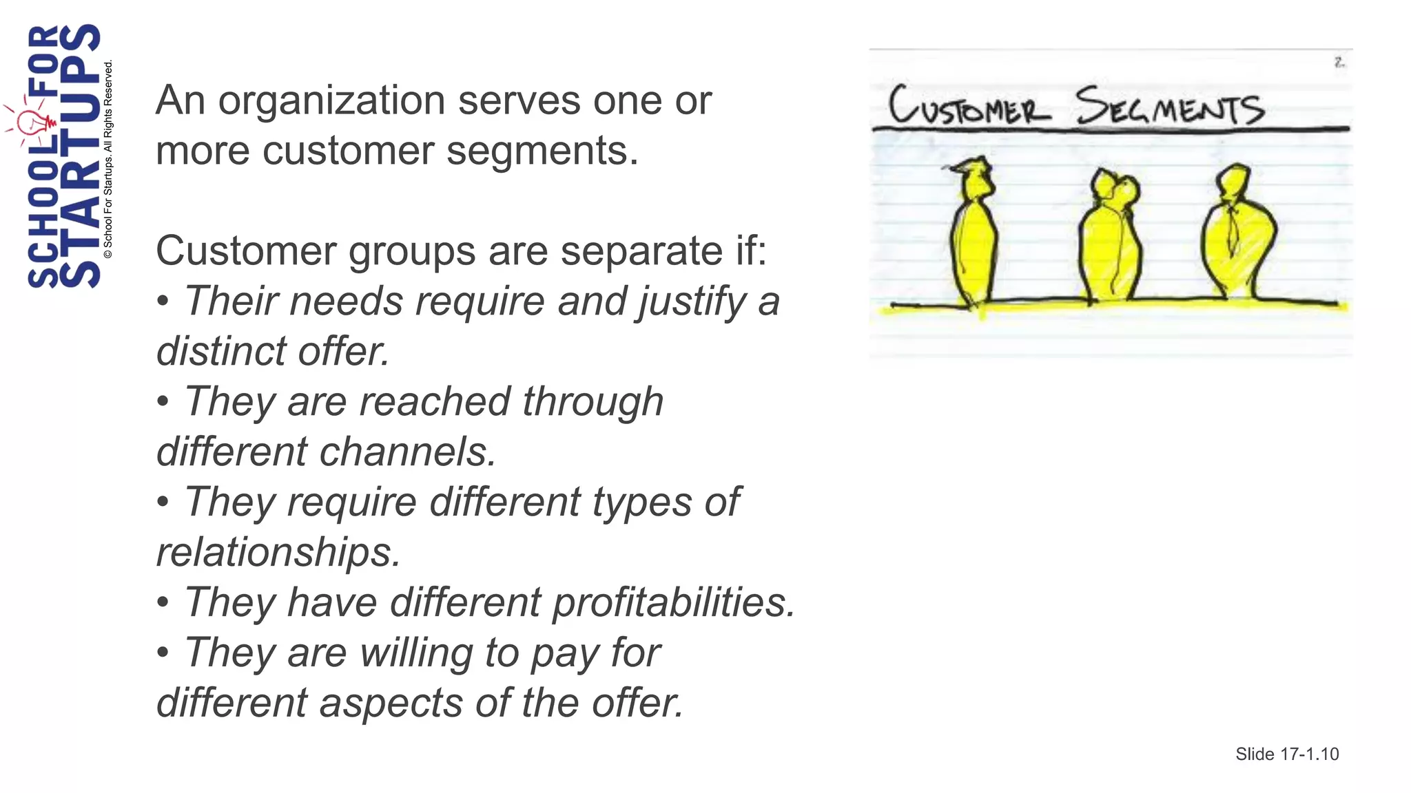 © School For Startups. All Rights Reserved.   An organization serves one or
                                              more customer segments.

                                              Customer groups are separate if:
                                              • Their needs require and justify a
                                              distinct offer.
                                              • They are reached through
                                              different channels.
                                              • They require different types of
                                              relationships.
                                              • They have different profitabilities.
                                              • They are willing to pay for
                                              different aspects of the offer.
                                                                                       Slide 17-1.10
 