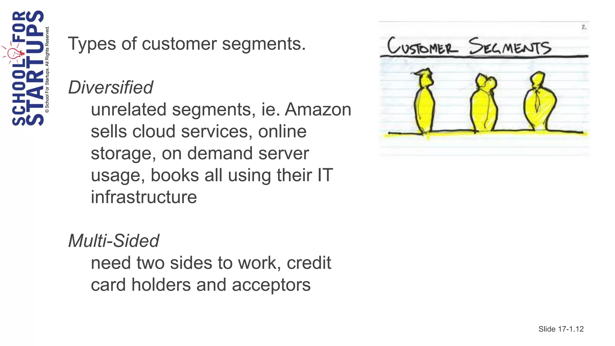 © School For Startups. All Rights Reserved.   Types of customer segments.

                                              Diversified
                                                 unrelated segments, ie. Amazon
                                                 sells cloud services, online
                                                 storage, on demand server
                                                 usage, books all using their IT
                                                 infrastructure

                                              Multi-Sided
                                                need two sides to work, credit
                                                card holders and acceptors

                                                                                   Slide 17-1.12
 