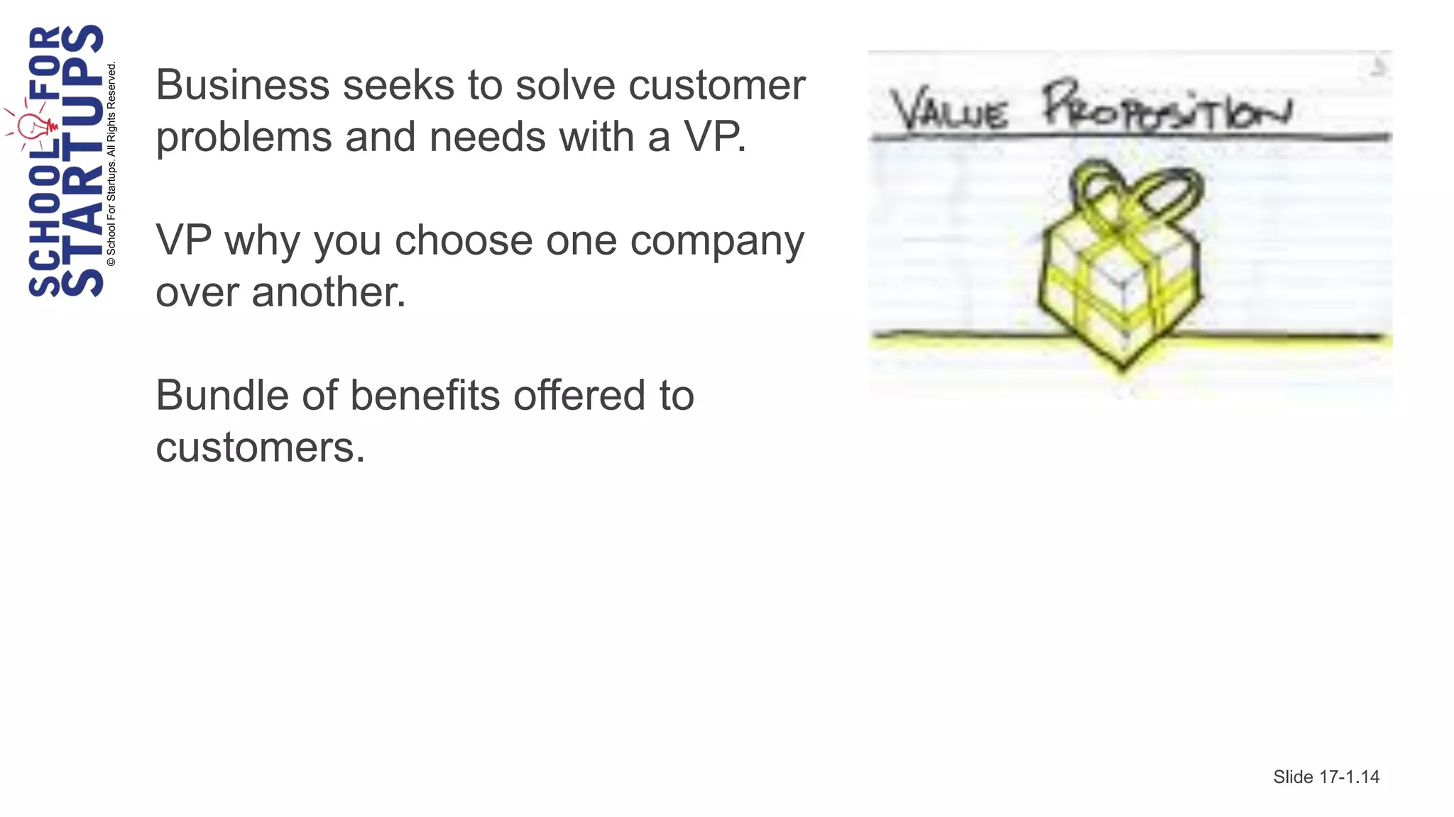 © School For Startups. All Rights Reserved.
                                              Business seeks to solve customer
                                              problems and needs with a VP.

                                              VP why you choose one company
                                              over another.

                                              Bundle of benefits offered to
                                              customers.




                                                                                 Slide 17-1.14
 