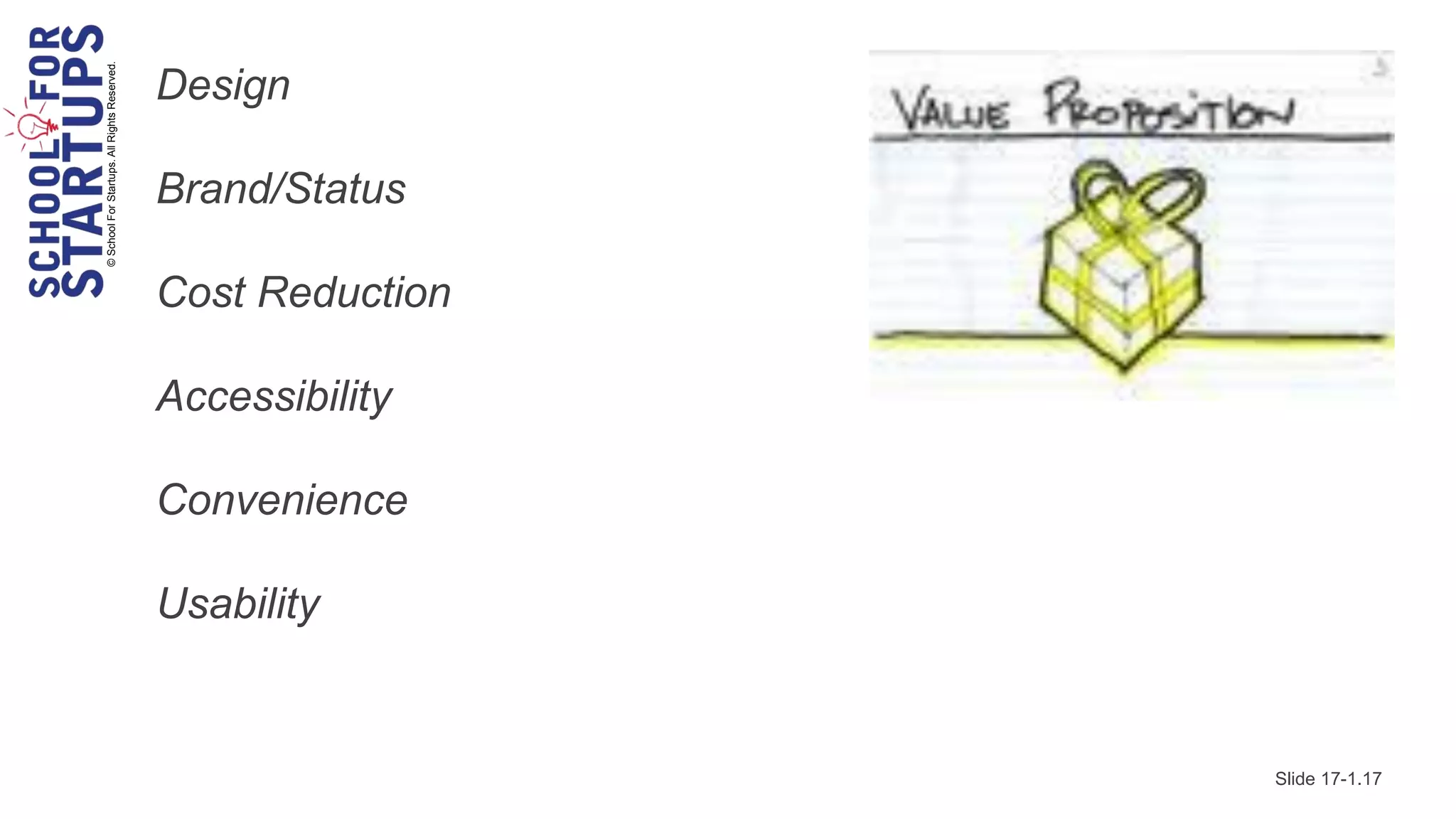 © School For Startups. All Rights Reserved.
                                              Design

                                              Brand/Status

                                              Cost Reduction

                                              Accessibility

                                              Convenience

                                              Usability


                                                               Slide 17-1.17
 
