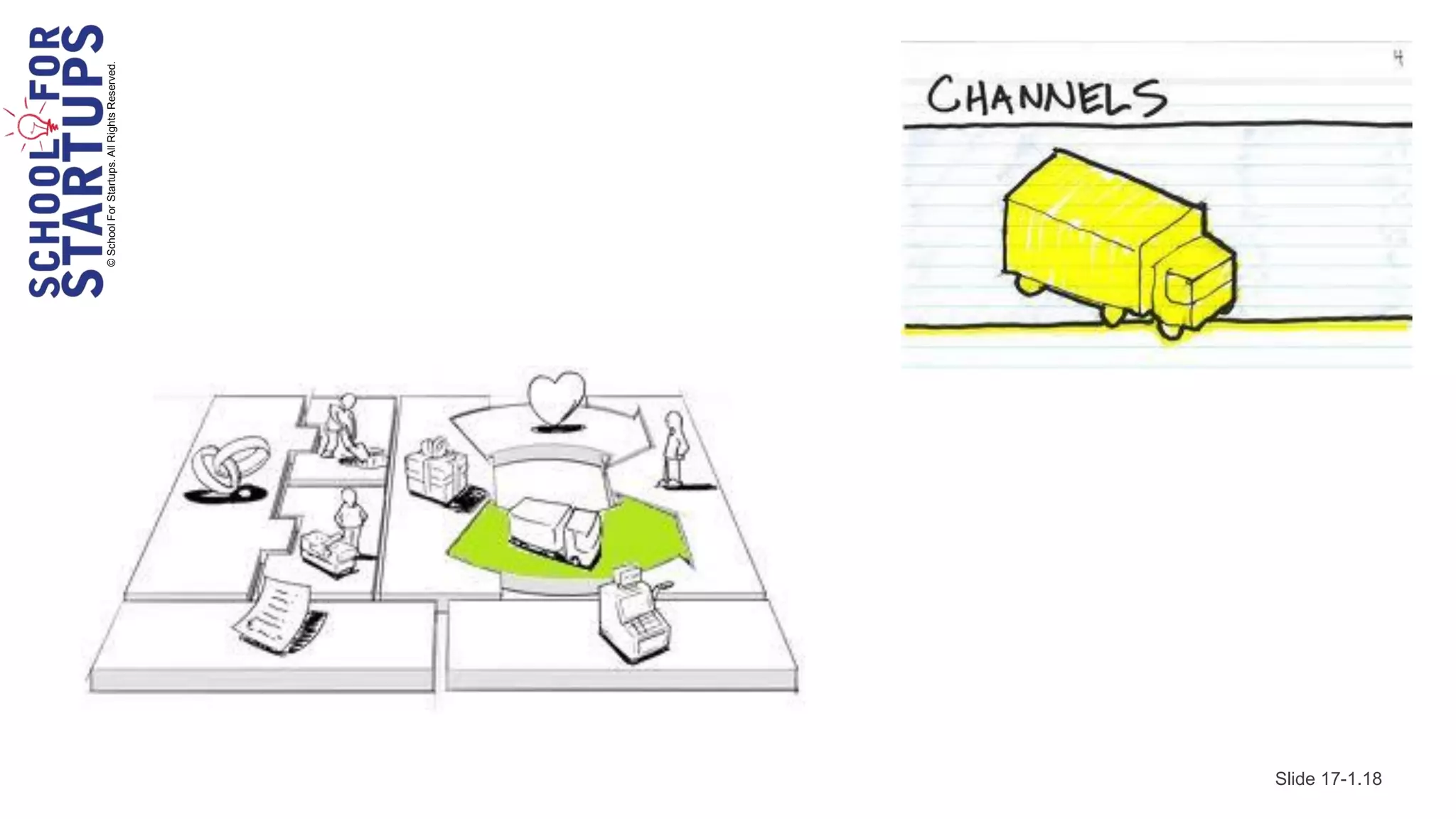 © School For Startups. All Rights Reserved.




Slide 17-1.18
 