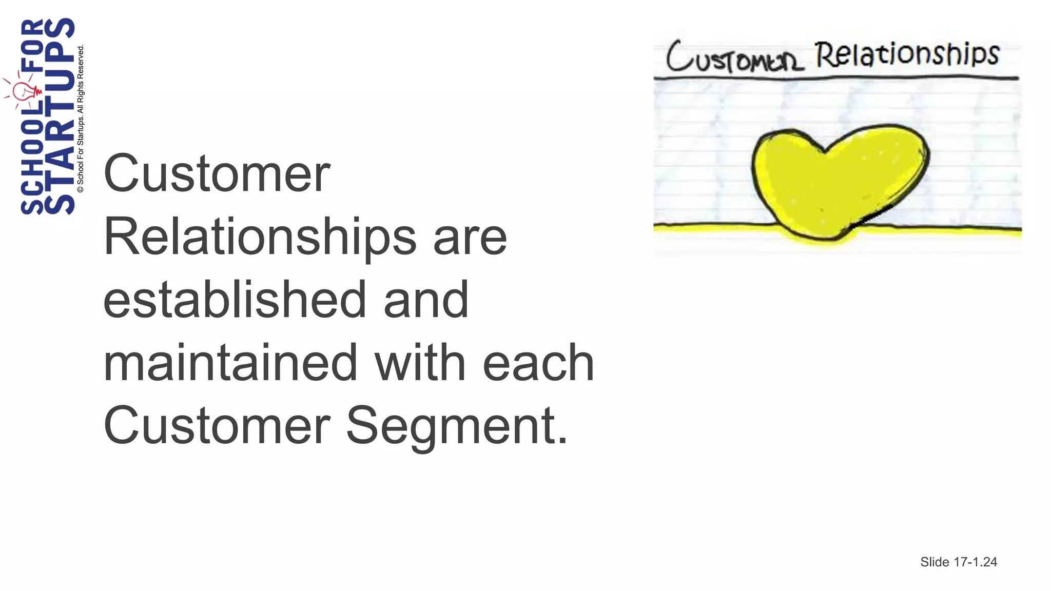 © School For Startups. All Rights Reserved.




                                              Customer
                                              Relationships are
                                              established and
                                              maintained with each
                                              Customer Segment.

                                                                     Slide 17-1.24
 