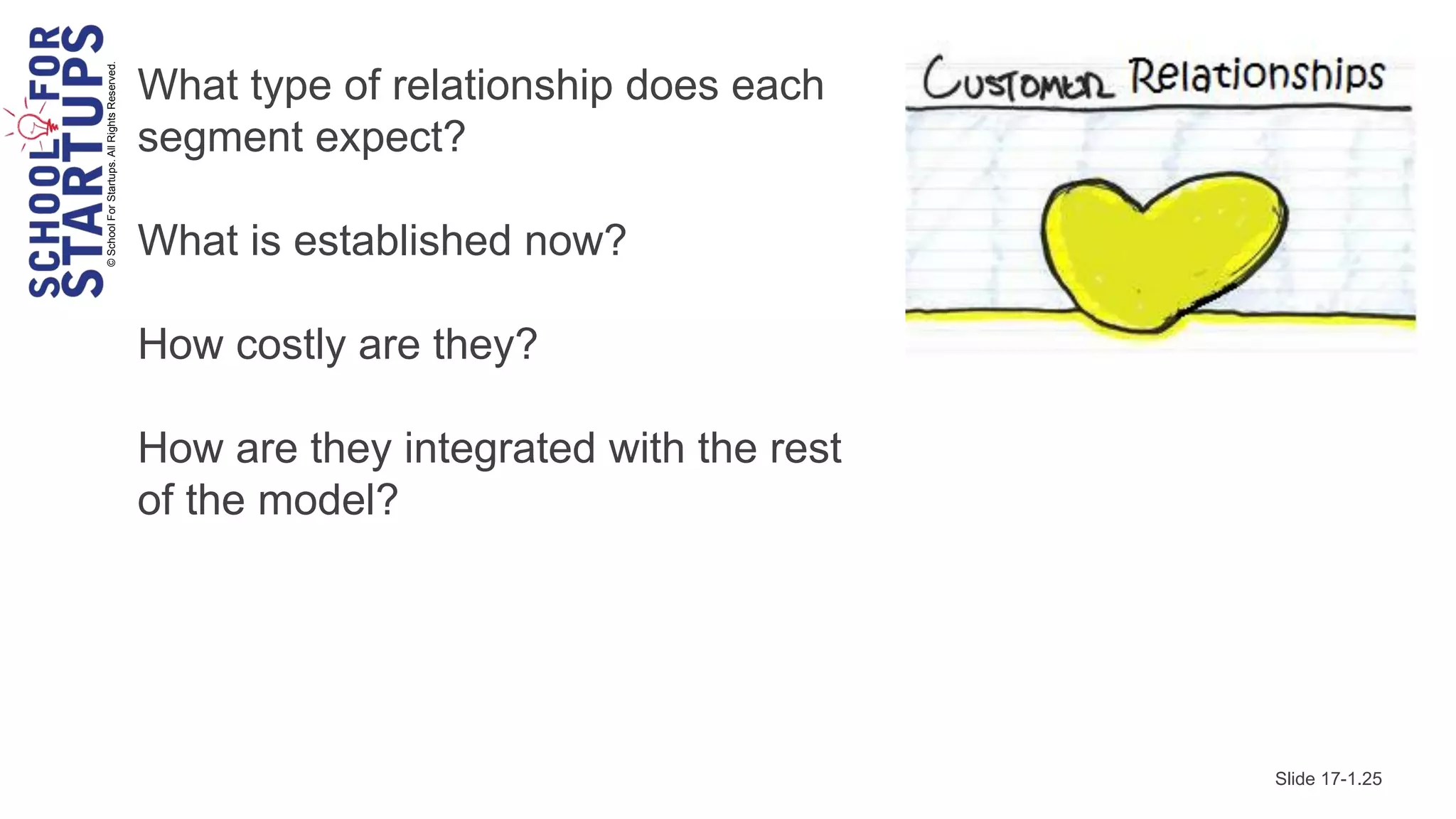 © School For Startups. All Rights Reserved.
                                              What type of relationship does each
                                              segment expect?

                                              What is established now?

                                              How costly are they?

                                              How are they integrated with the rest
                                              of the model?




                                                                                      Slide 17-1.25
 