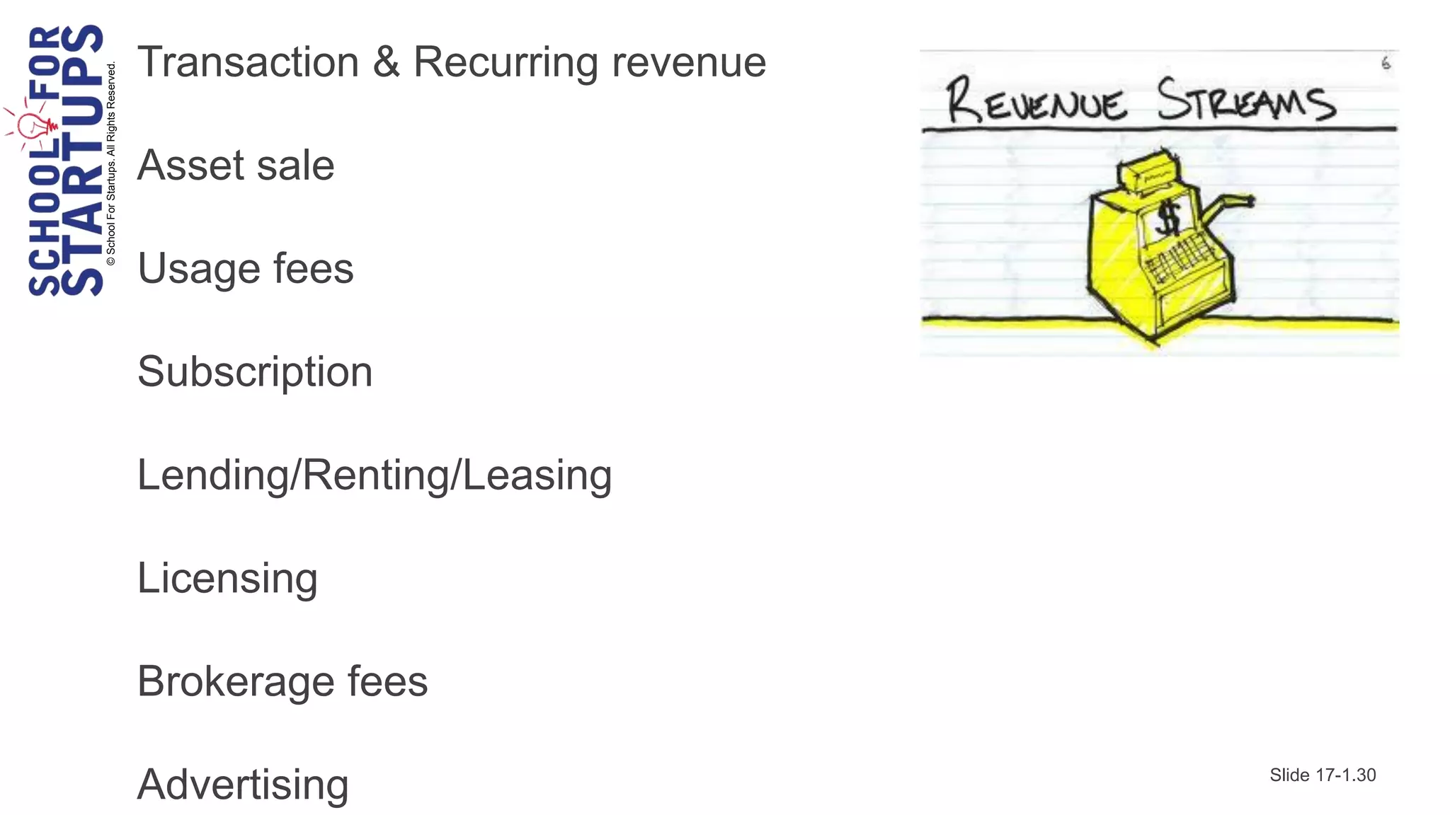 Transaction & Recurring revenue
© School For Startups. All Rights Reserved.




                                              Asset sale

                                              Usage fees

                                              Subscription

                                              Lending/Renting/Leasing

                                              Licensing

                                              Brokerage fees

                                              Advertising                       Slide 17-1.30
 