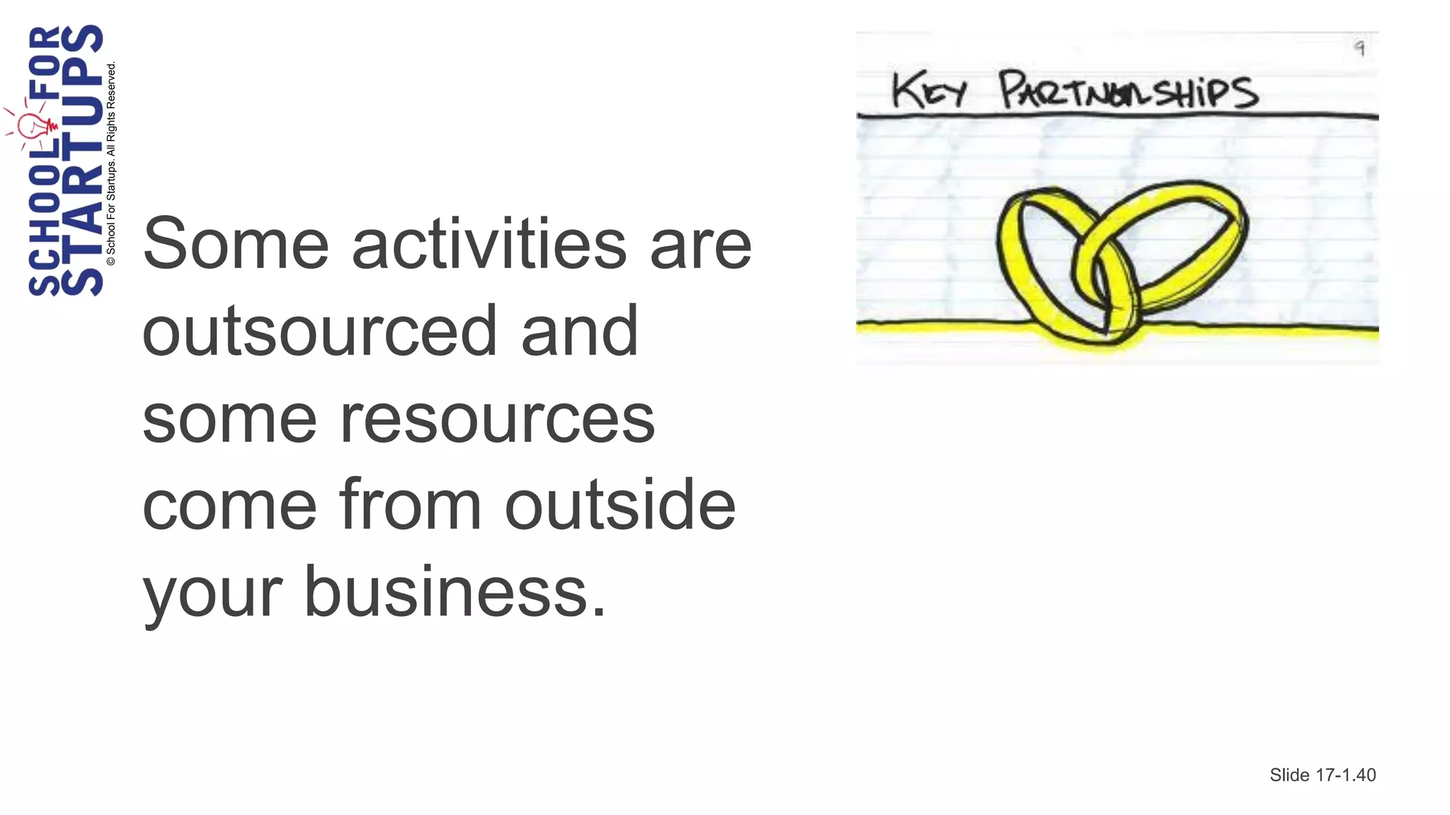 © School For Startups. All Rights Reserved.




                                              Some activities are
                                              outsourced and
                                              some resources
                                              come from outside
                                              your business.

                                                                    Slide 17-1.40
 