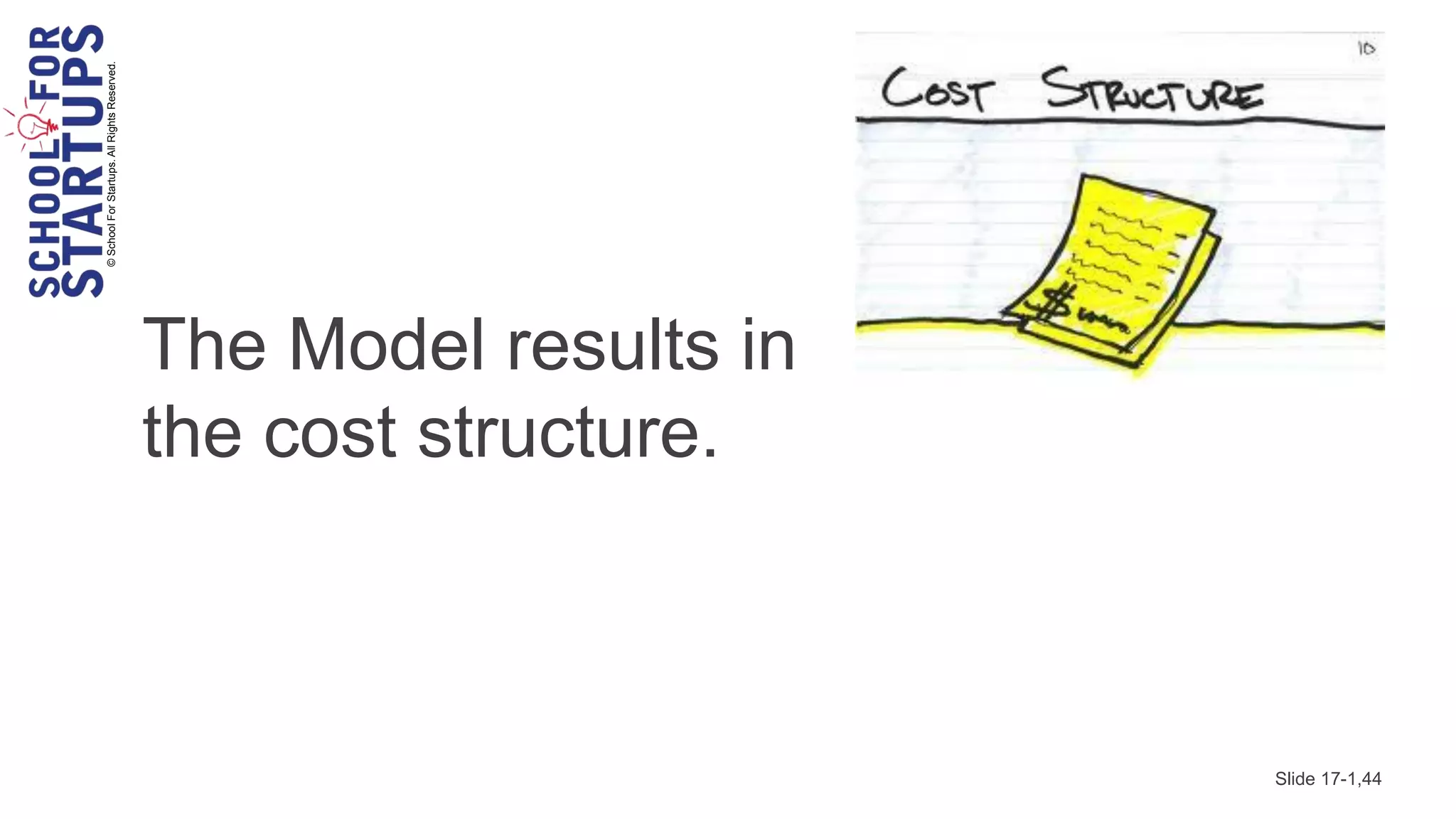 © School For Startups. All Rights Reserved.




                                              The Model results in
                                              the cost structure.



                                                                     Slide 17-1,44
 