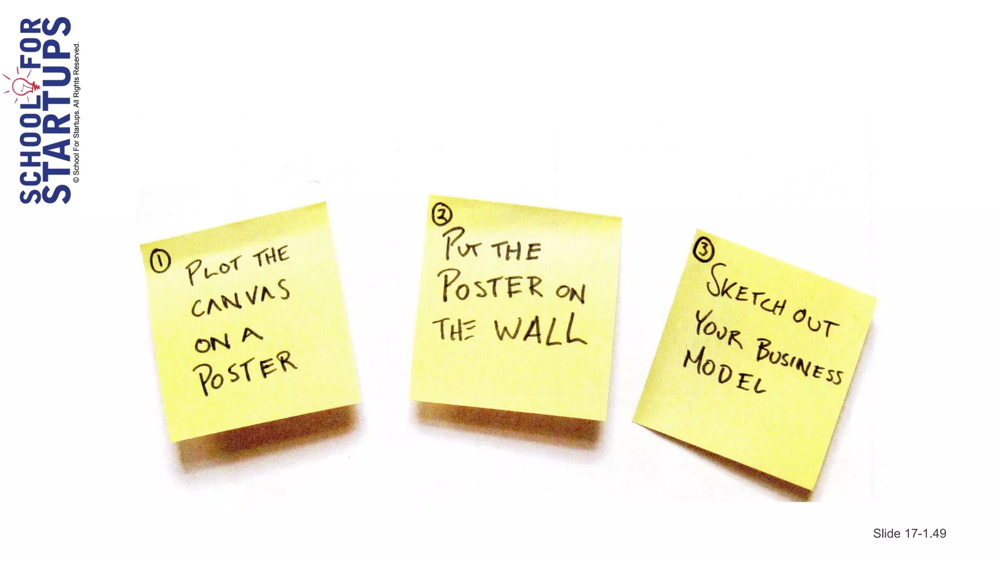 © School For Startups. All Rights Reserved.




Slide 17-1.49
 